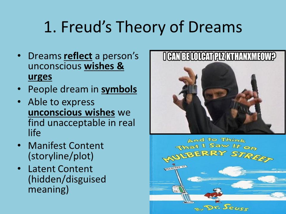 The dream theory of sigmund freud